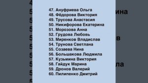 Розыгрыш призов за покупки в Faberlic каталог 17