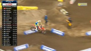 AMA Supercross 2025 Anaheim 2 - 250 Heat 2