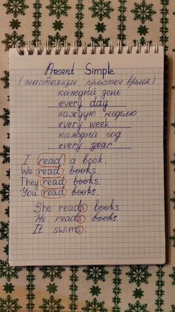 Настоящее простое время в английском языке (present simple)#английскийязык