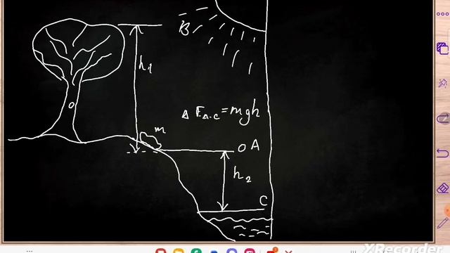 Отрицательная энергия виртуальных квантов. Как такое возможно? смотреть онлайн