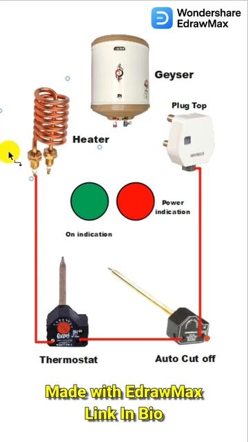 use Edrawmax software to make any kind of diagram #short #shorts#electrician #shortvideo #electrica