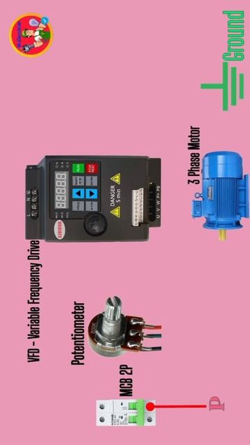 How to control 3 phase motor with VFD wiring diagram #shorts #youtubeshortsvideo смотреть онлайн