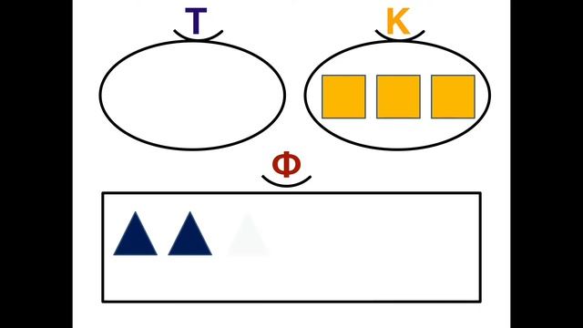 СЛОЖЕНИЕ смотреть онлайн