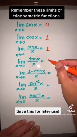 Limits of Trigonometric Functions | Calculus Tutorial