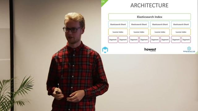 Elastic Stack inner workings