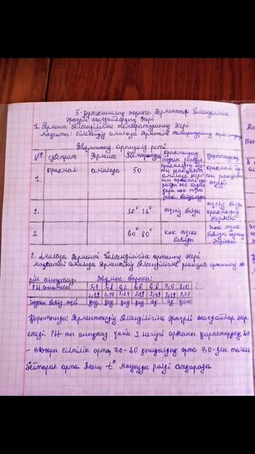 №5 зертханалық жұмыс 10-сынып биология смотреть онлайн