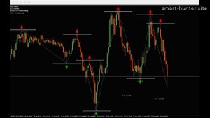 НЕЙРО_ИНДИКАТОР ДЛЯ РАЗГОНА ДЕПОЗИТА!