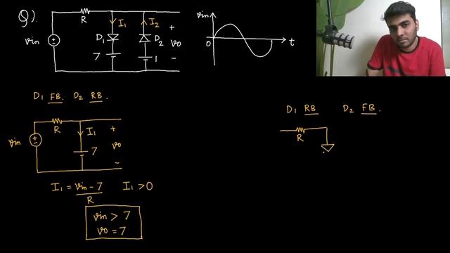 10. Diode as Clipper circuit Part2 ( for GATE exam, by Pratik ) смотреть онлайн