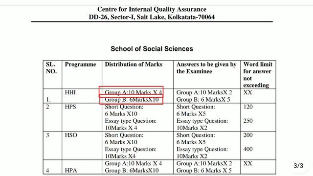 NSOU UG TERM END EXAM 2023: Question Pattern & Number Distribution