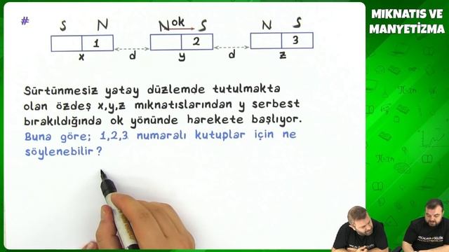 10.Sınıf Fizik - Mıknatıs ve Manyetizma  2022