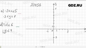 № 1456- Математика 6 класс Виленкин