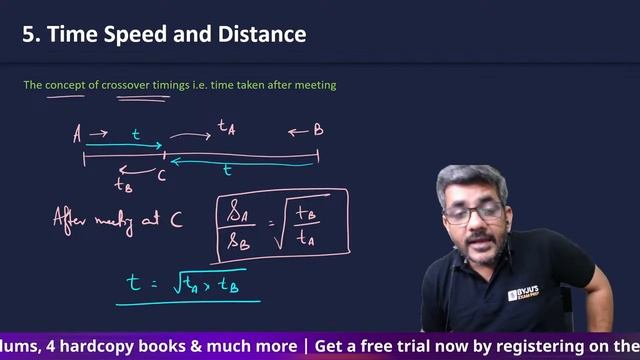 CAT 2023 Ace Quant | Top 10 must know CAT Quant formulae | BYJU'S CAT