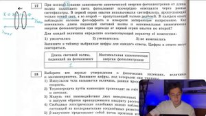 При исследовании зависимости кинетической энергии фотоэлектронов от длины волны падающего света - №