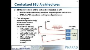 Application of Fiber Optic Technologies in Wireless Communication Systems