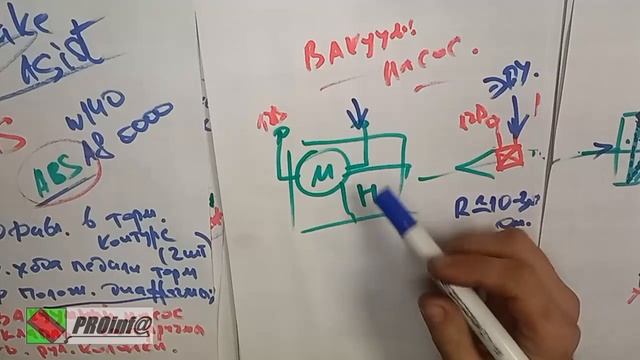 тормозная система:  ассистент экстренного торможения - исполнительные механизмы