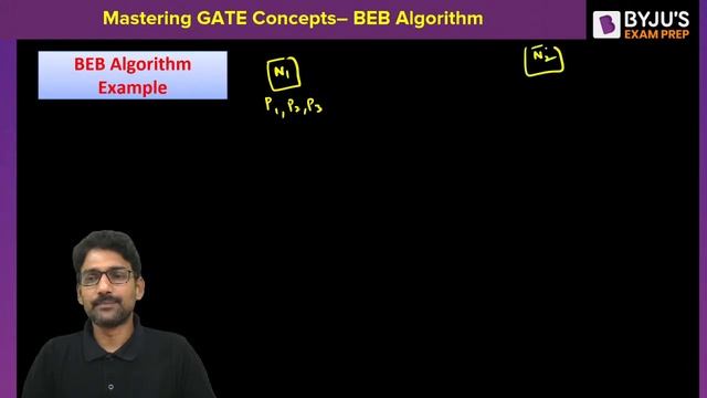 GATE 2023 Computer Science Engineering (CSE) Exam | BYJU'S GATE | BEB Algorithm | Computer Network