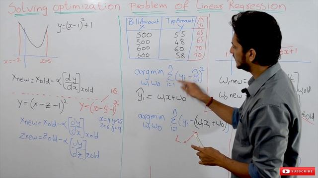 Mathematical Solution for Linear Regression in Machine Learning || Lesson 11 || Machine Learning