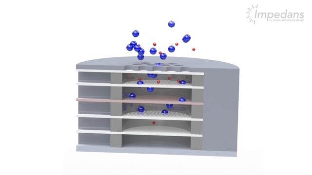 Retarding Field Ion Energy Analyser for Plasma Diagnostics