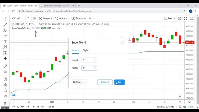 Super Trend Indicator Analysis By Haris Butt смотреть онлайн