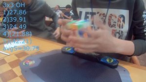 Соревнования по спидкубингу CCC kalmykia 2018 !!!