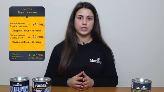 Экономь 94 часа на краске| Економія 94 години на фарбі