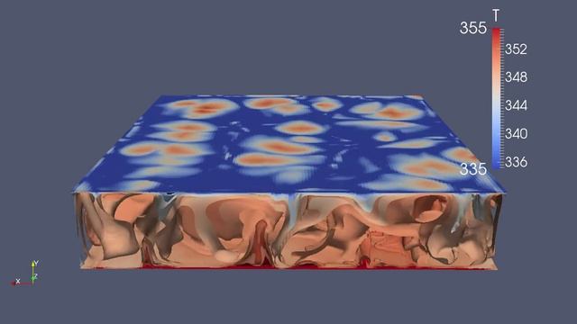 Rayleigh-Bénard convection смотреть онлайн