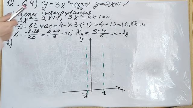 № 12.6(4) Алгебра і початки аналізу 11, Істер О.Й смотреть онлайн