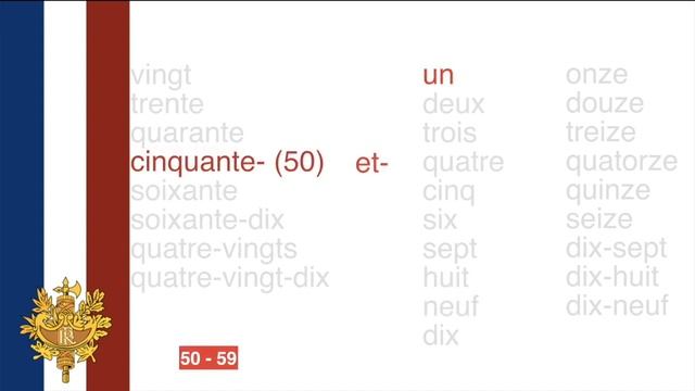 Счёт от 0 до 99 // Экспресс-курс разговорного французского #12 смотреть онлайн