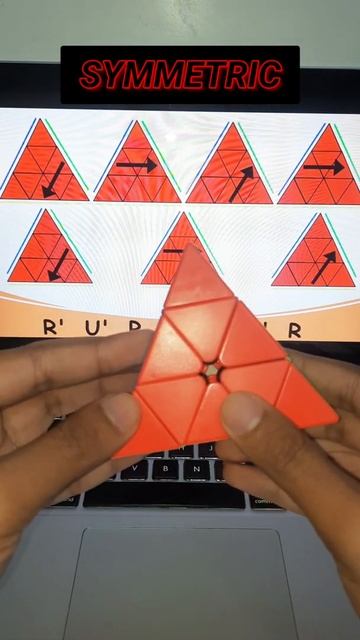 Pyraminix Symmetric  cube rubikscube games solution pyramid speed learning howto 3x3 fun