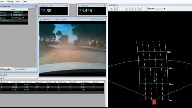 Collision Detection Radar