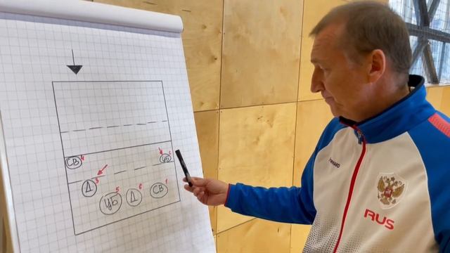 Как играть ЦЕНТРАЛЬНОМУ БЛОКИРУЮЩЕМУ в Волейболе | Роль, позиция и основы игры! смотреть онлайн