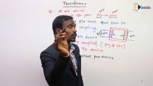 Understanding The Basics: Introduction To Transformers In Electrical Machines | GATE