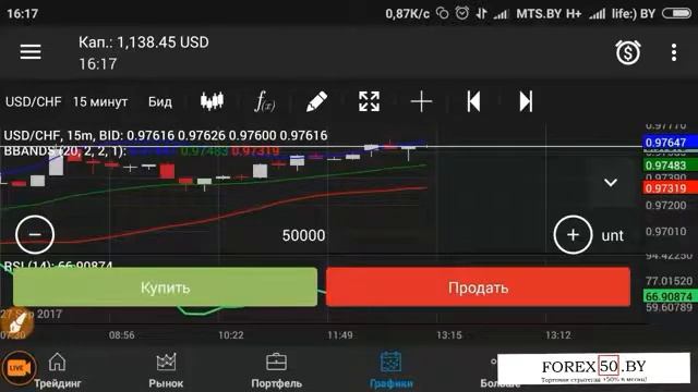 Сделка 3 2017.09.27. ср.  FOREX  Торговая система от А до Я!