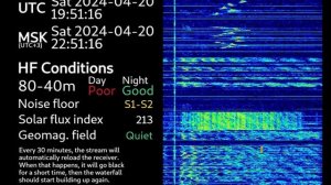 Соревнования пирата и оператора УВБ-76 :)