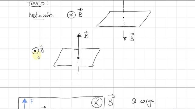 Fuerza de Lorentz | Nivel básico смотреть онлайн