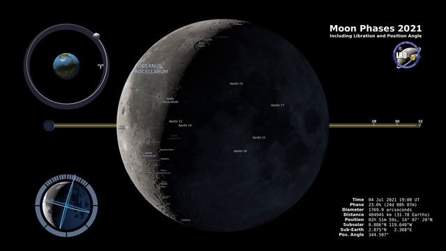 Moon Phases 2021 Northern Hemisphere 4K смотреть онлайн