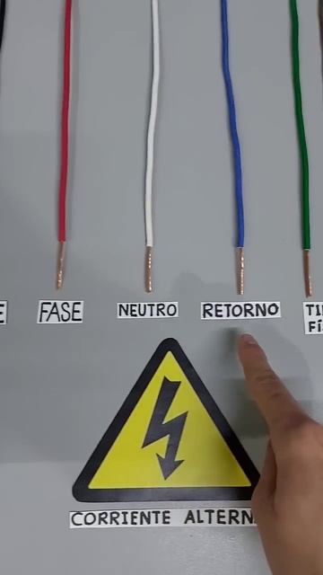 Código De Colores De Los Cables En México‼️ смотреть онлайн