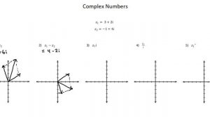 A-level Mathematics 9709: Geometrical representation of complex number operations