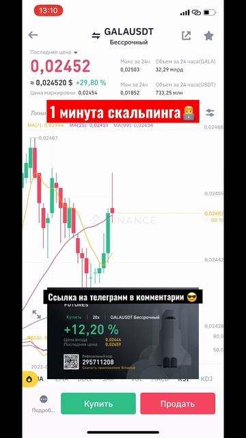 1 минута скальпинга #трэйдинг #скальпинг #фючерсы #заработок #биткоин #бинанс смотреть онлайн