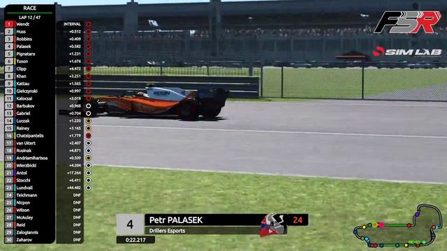 FSR 2020 - Academy Championship | Round 3: United States смотреть онлайн