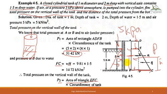 Application of Hydro-statics in English смотреть онлайн