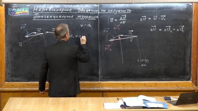 10 класс. Урок 47. Неравномерное движение по окружности. Тангенциальное ускорение.