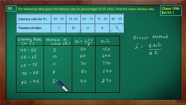 Ex 14.1 Q9 Class10 | Statistics | Class10 Math | Class10 Ex 14.1 Q9 | Green Board Classes