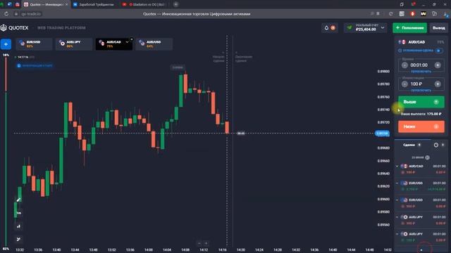 Торговая практика.Личный пример. смотреть онлайн