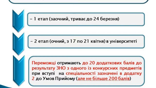 Презентація ДВД 2021 ПЗСО 26666 смотреть онлайн