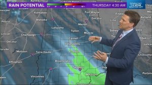 Live Doppler 13 Weather Forecast