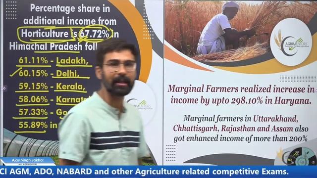 ICAR Foundation Day Special Content | Important Varieties | Related Institute | Awards | ADO | AFO