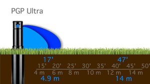 Роторные дождеватели Hunter PGP, PGP Ultra и I 20