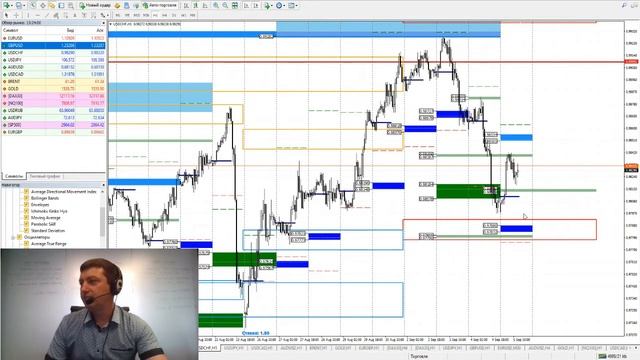 Европейский стрим от 5 сентября 2019г смотреть онлайн