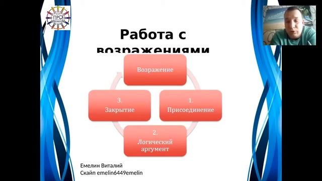 Емелин Виталий   План проведения скайп собеседования голосом 16 03 2016